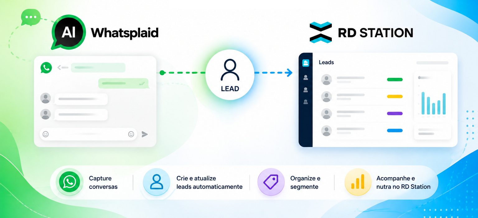 WhatsApp ve RD Station'ı lead'leri düzenlemek için nasıl entegre edilir